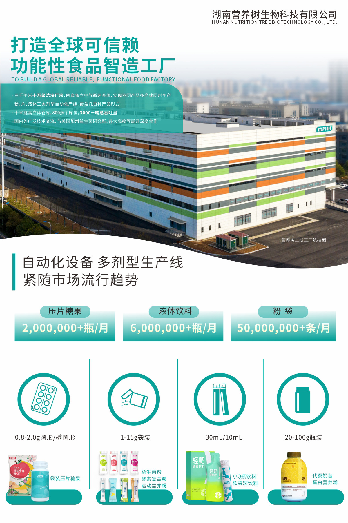 敏敏益生菌 體質(zhì)理護(hù)與鼻腸道健康的未來(lái)配方