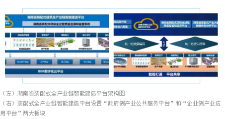 裝配式施工信息咨詢服務(wù) 驅(qū)動(dòng)建筑產(chǎn)業(yè)現(xiàn)代化的智慧引擎